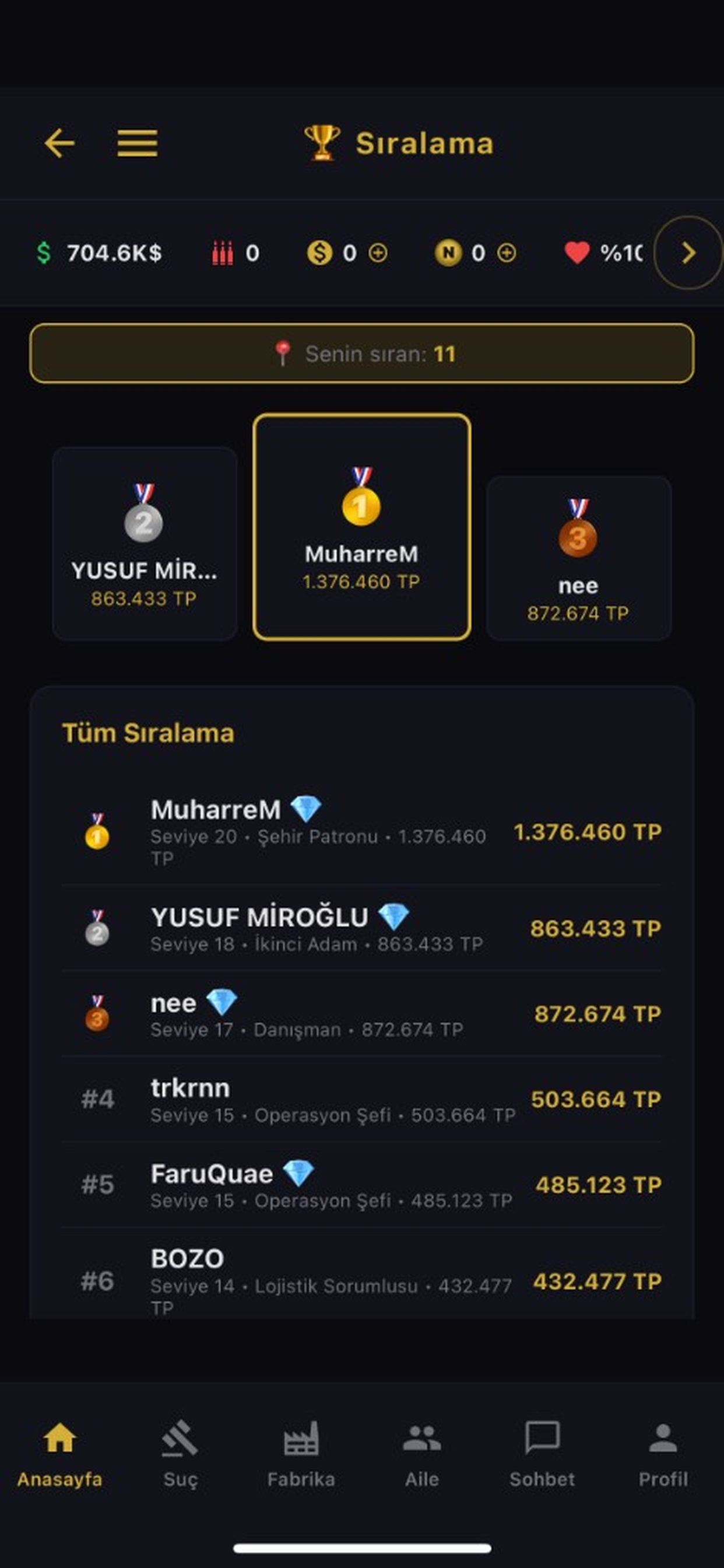 Vendetta Nera sezon sıralaması ekran görüntüsü